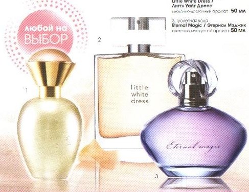 AVON Нюансы программы "История Любви" (важно знать!!!)