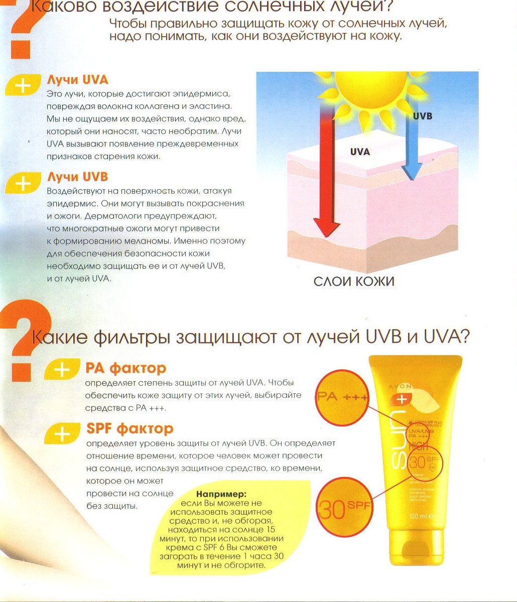 Можно ли загореть с кремом. Влияние солнечных лучей на кожу. Солнечное излучение и влияние на кожу. Защита от солнечных лучей. Воздействие солнечных лучей на кожу человека.